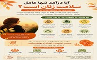 آیا درآمد تنها عامل سلامت زنان است؟
